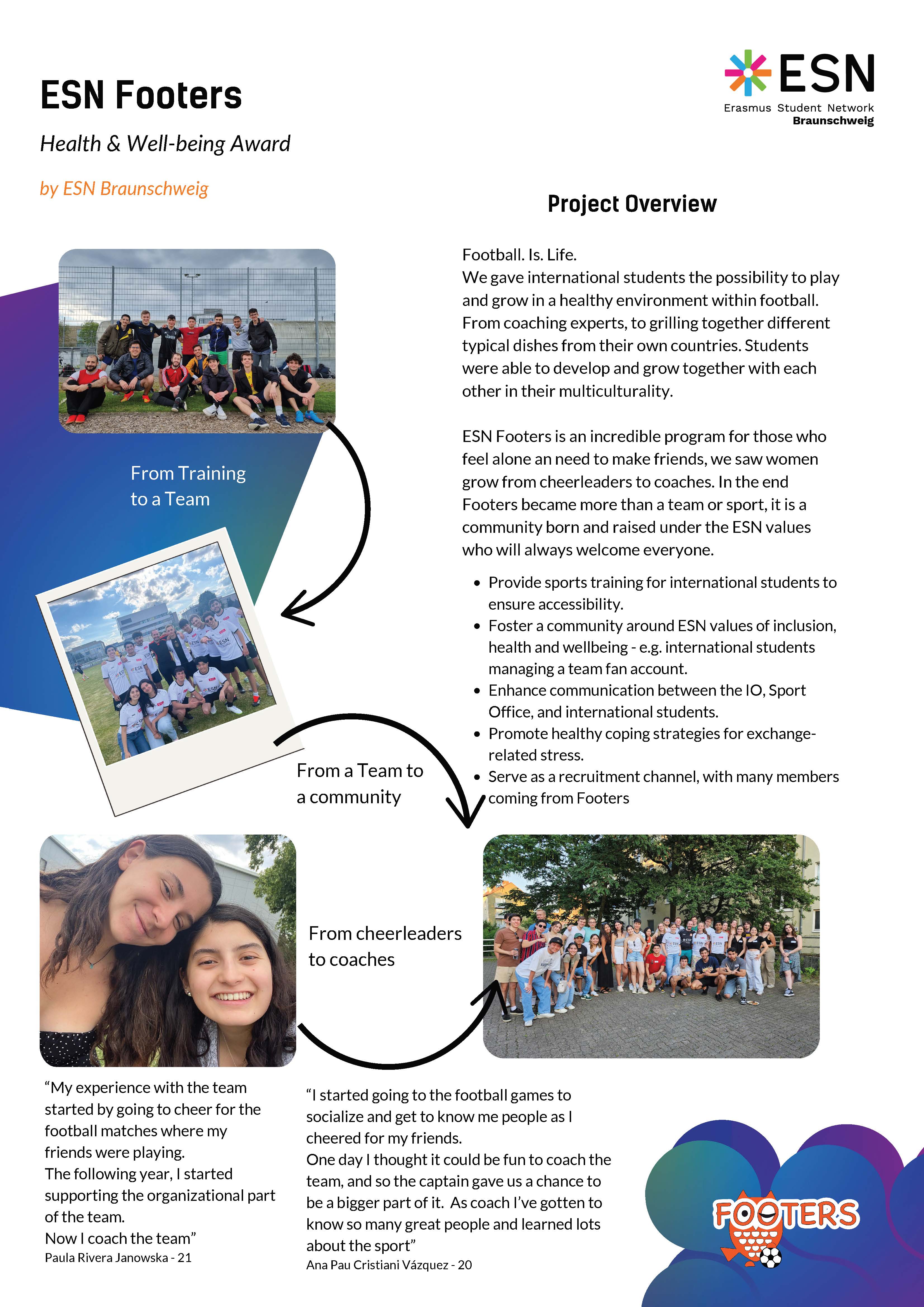 Health and Well-being Award Honourable Mention 1